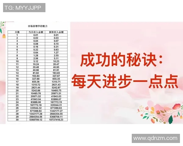 深度对话周敏分享她的篮球人生与成长故事探寻梦想与坚持的力量 深度对话周敏分享她的篮球人生与成长故事探寻梦想与坚持的力量