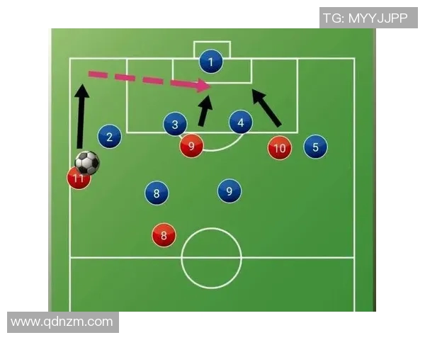 赛后分析:上海足球队与西安足球队的精彩对决与战术反思 赛后分析:上海足球队与西安足球队的精彩对决与战术反思