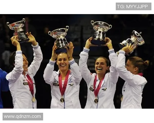 重庆网球队在联合会杯中的比赛经验与表现分析