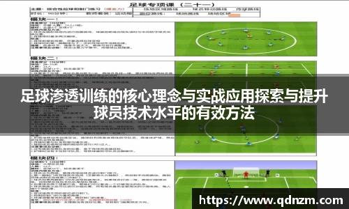 足球渗透训练的核心理念与实战应用探索与提升球员技术水平的有效方法