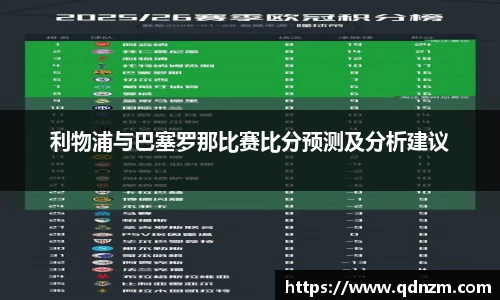 利物浦与巴塞罗那比赛比分预测及分析建议